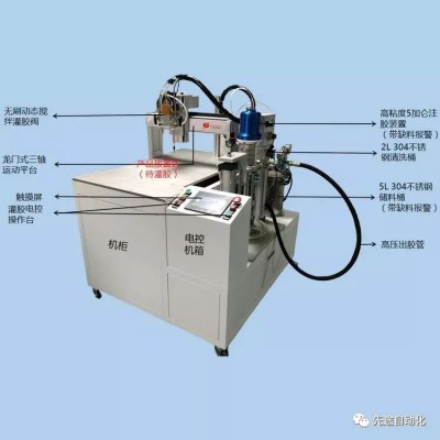 专业厂家教你如何使用AB双液灌胶机？